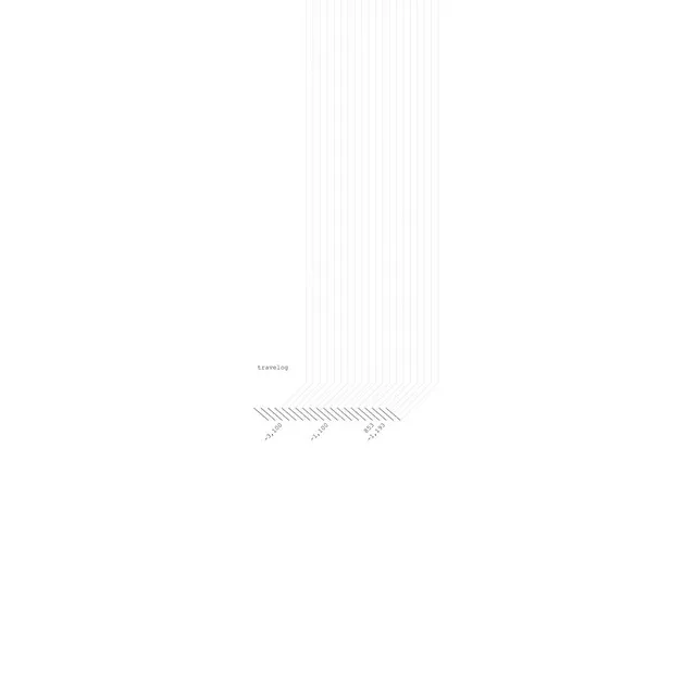 -1,193